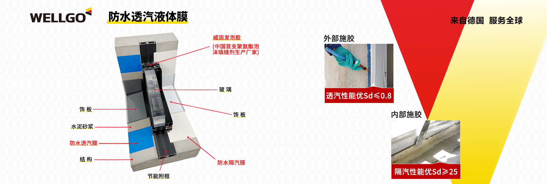 上海威固化工制品有限公司